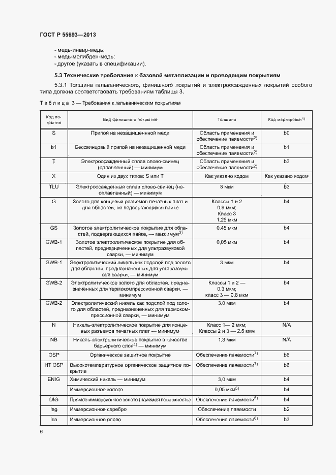 Страница 9 ГОСТ Р 55693-2013