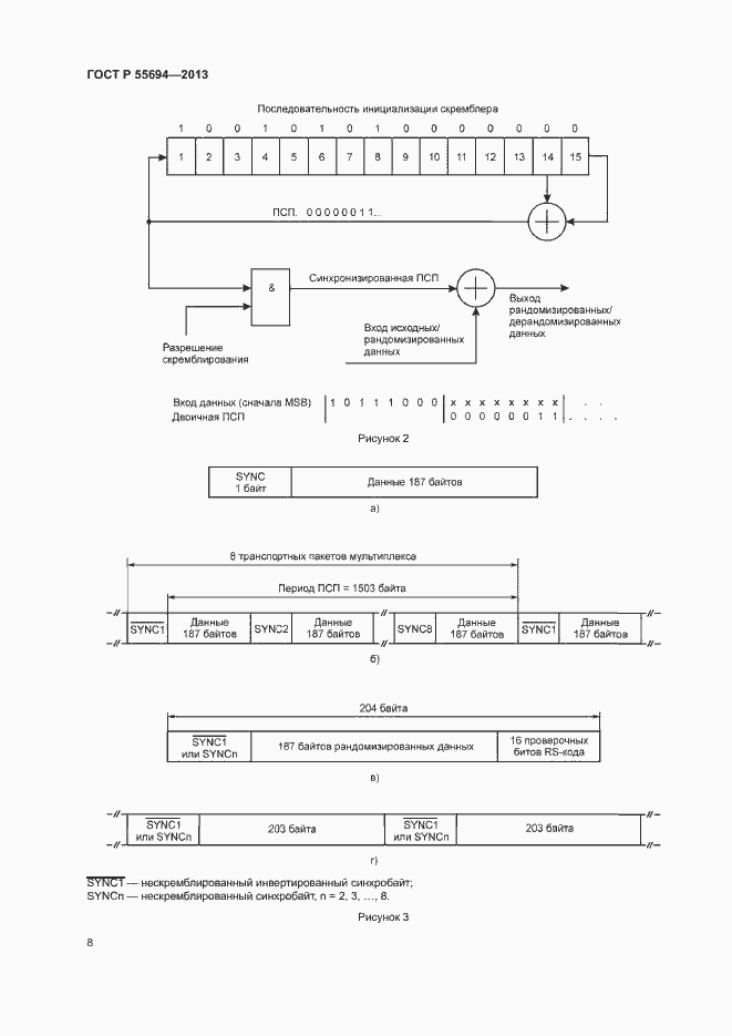 Страница 11 ГОСТ Р 55694-2013