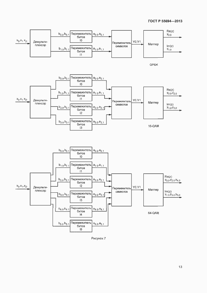 Страница 16 ГОСТ Р 55694-2013