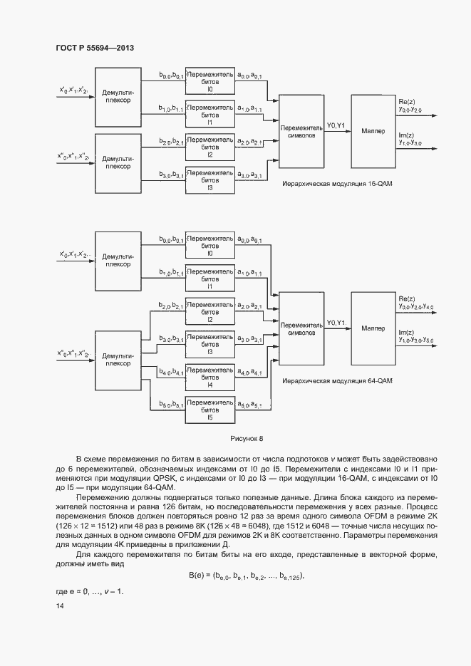 Страница 17 ГОСТ Р 55694-2013