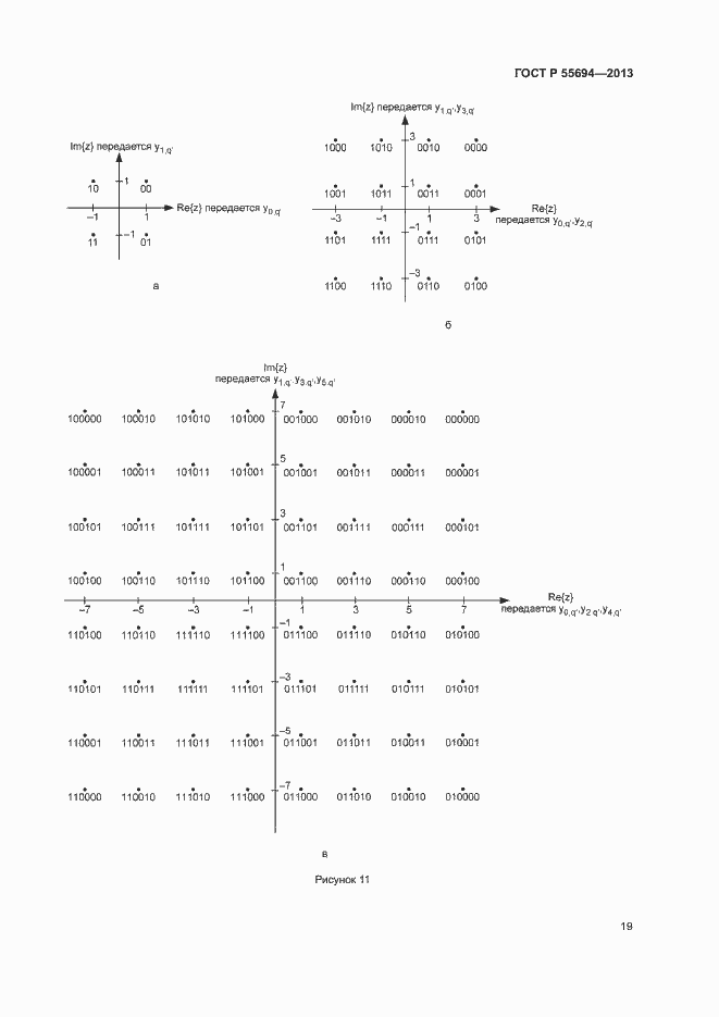 Страница 22 ГОСТ Р 55694-2013
