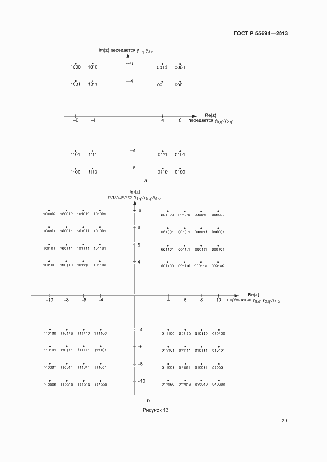 Страница 24 ГОСТ Р 55694-2013