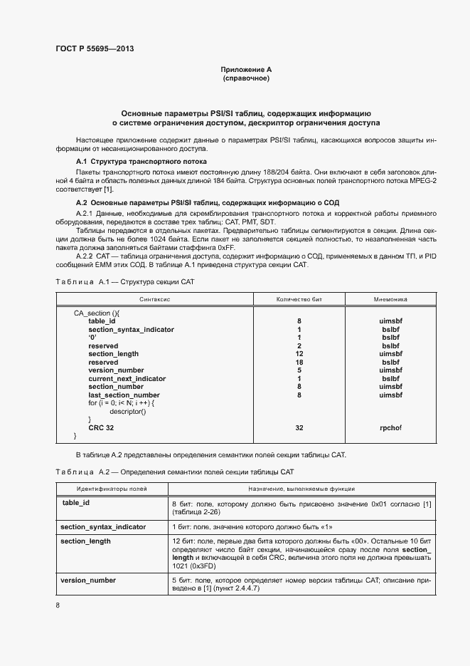 Страница 10 ГОСТ Р 55695-2013