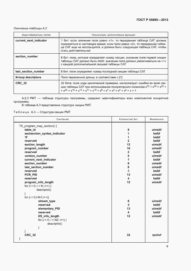 Страница 11 ГОСТ Р 55695-2013