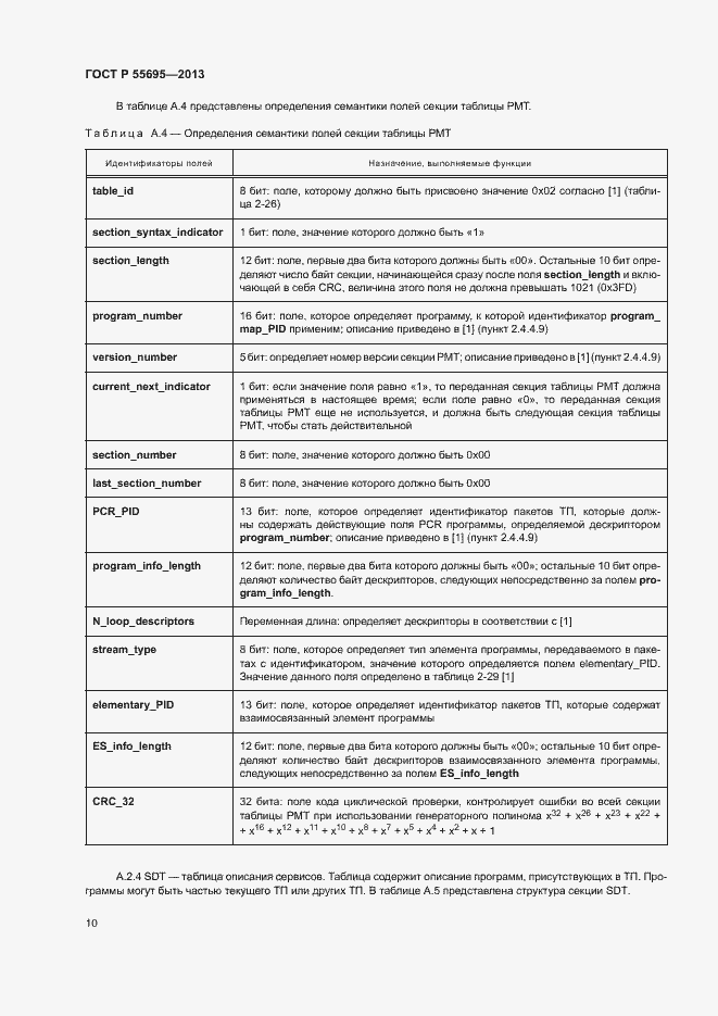Страница 12 ГОСТ Р 55695-2013