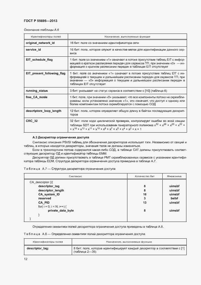 Страница 14 ГОСТ Р 55695-2013