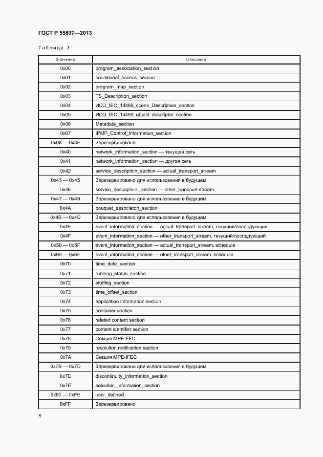 Страница 11 ГОСТ Р 55697-2013