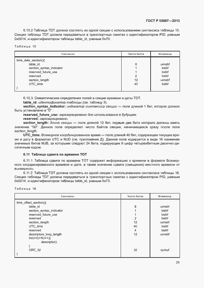 Страница 28 ГОСТ Р 55697-2013
