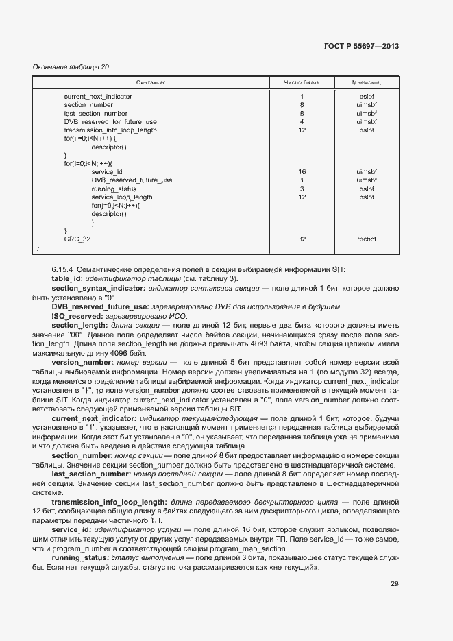 Страница 32 ГОСТ Р 55697-2013