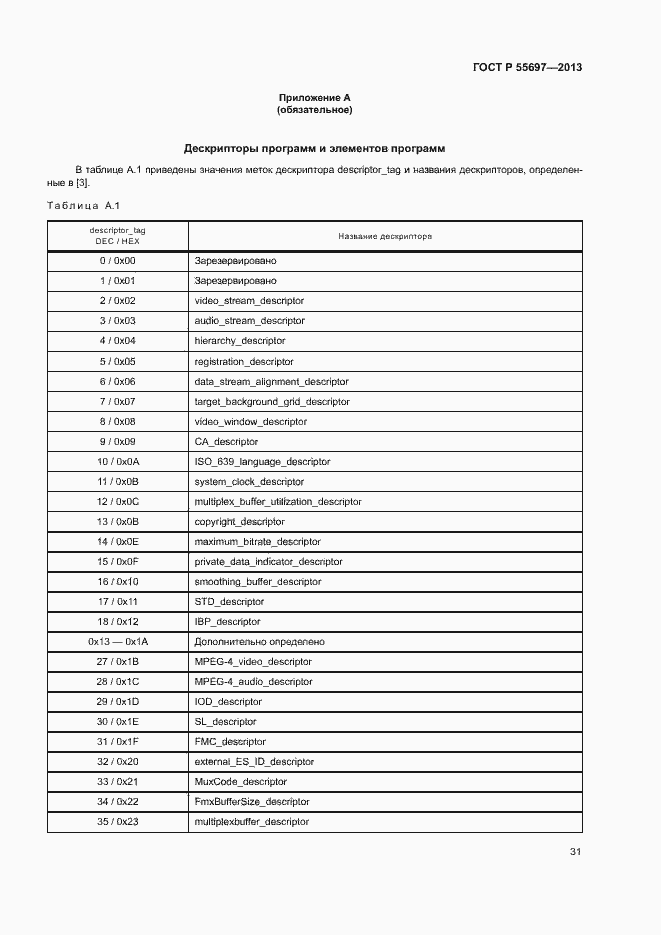 Страница 34 ГОСТ Р 55697-2013