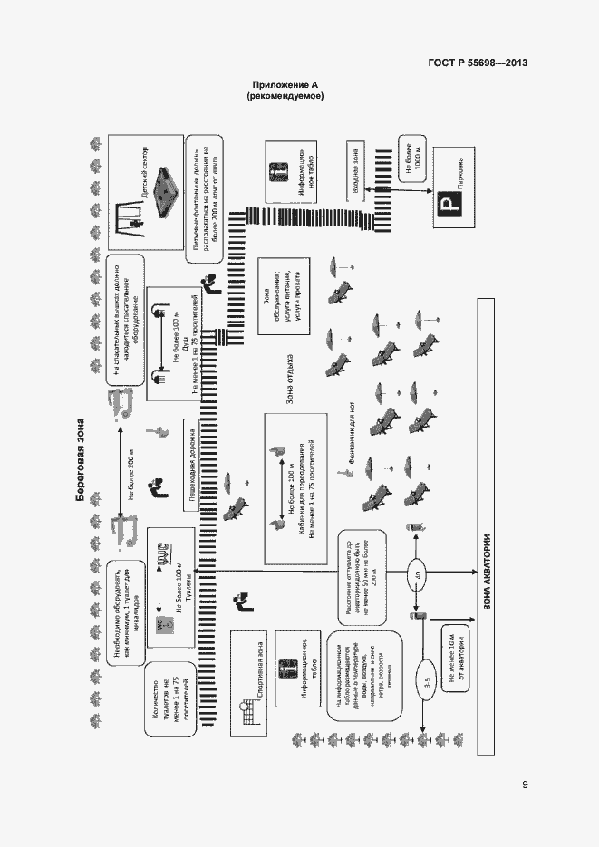 Страница 11 ГОСТ Р 55698-2013