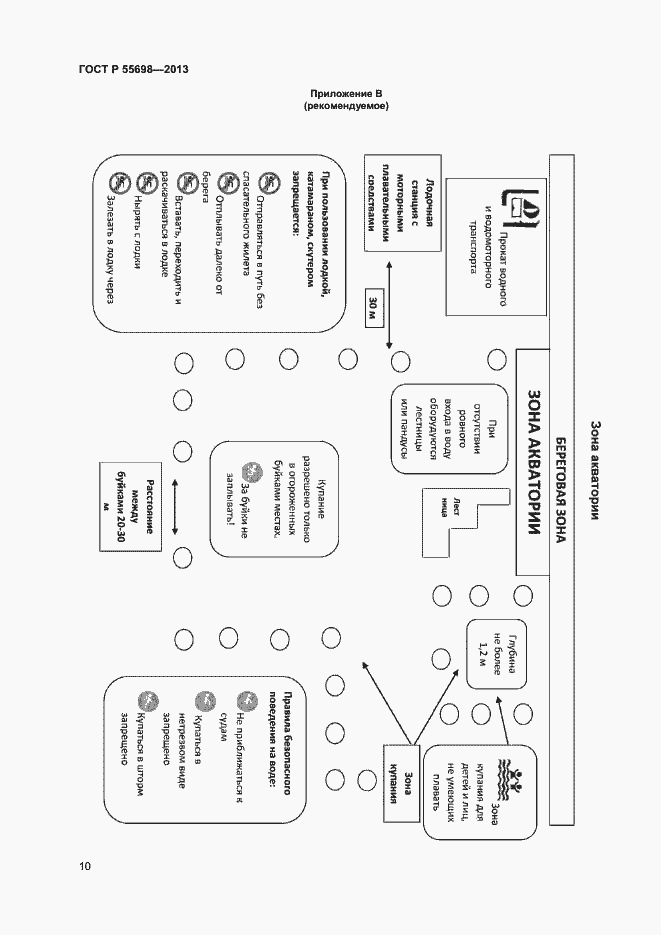 Страница 12 ГОСТ Р 55698-2013