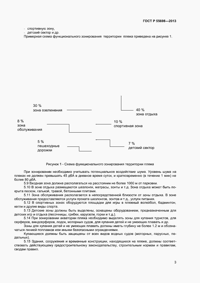 Страница 5 ГОСТ Р 55698-2013