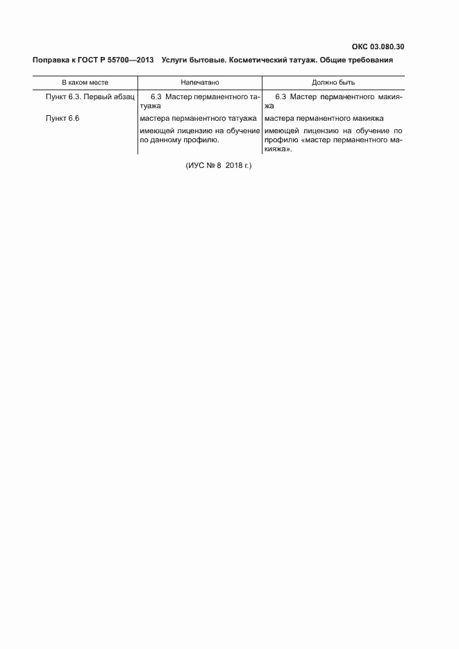 Приложение №1