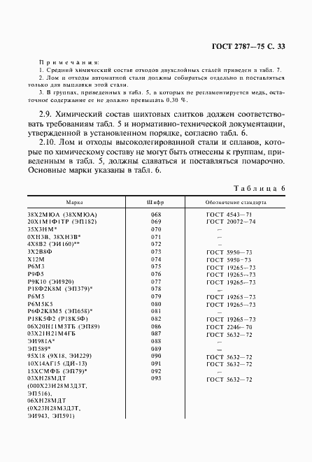 Страница 34 ГОСТ 2787-75