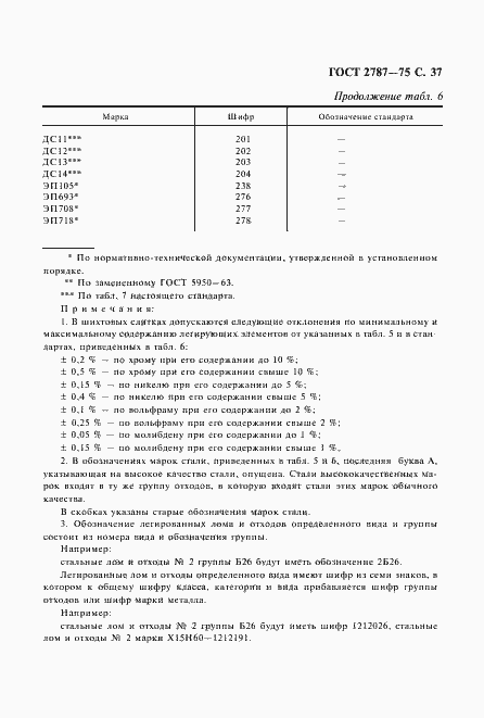 Страница 38 ГОСТ 2787-75