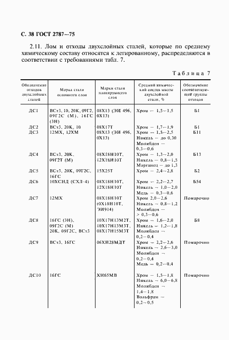 Страница 39 ГОСТ 2787-75