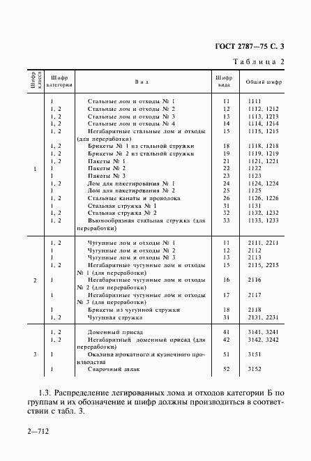 Страница 4 ГОСТ 2787-75