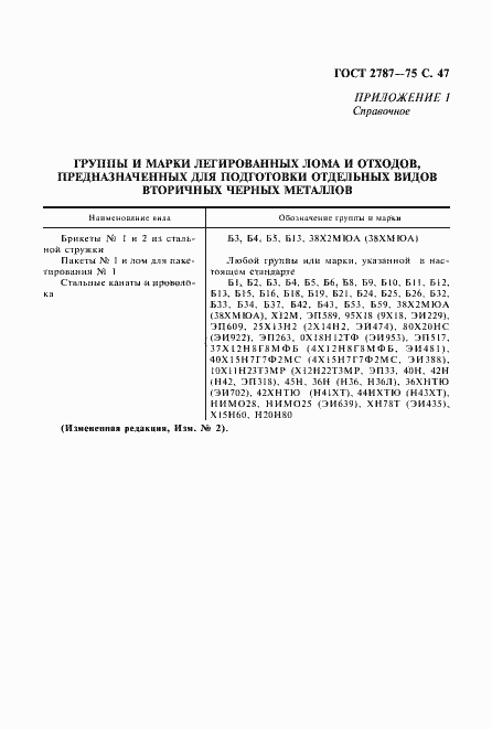 Страница 48 ГОСТ 2787-75