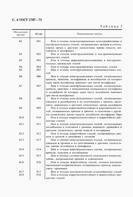 Страница 5 ГОСТ 2787-75