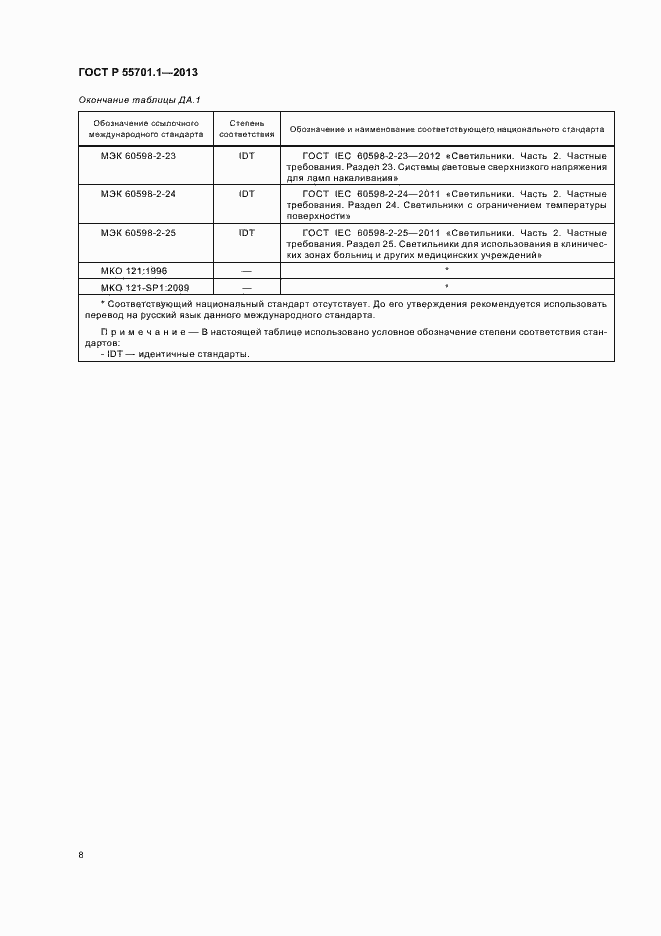 Страница 11 ГОСТ Р 55701.1-2013