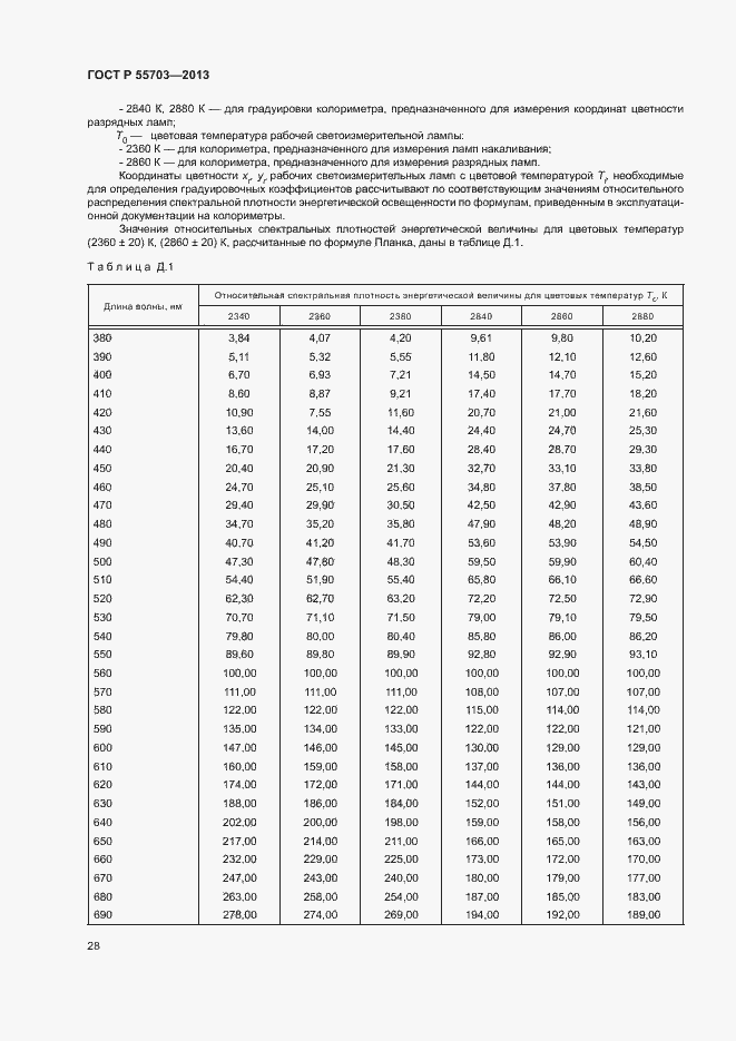 Страница 31 ГОСТ Р 55703-2013