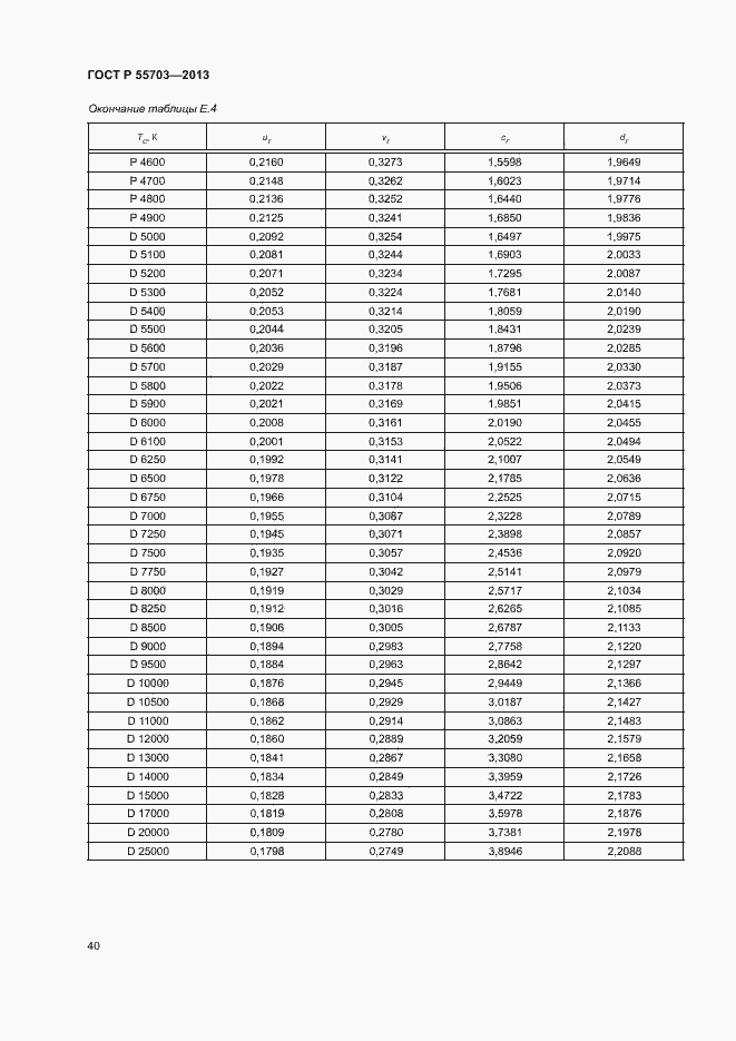 Страница 43 ГОСТ Р 55703-2013