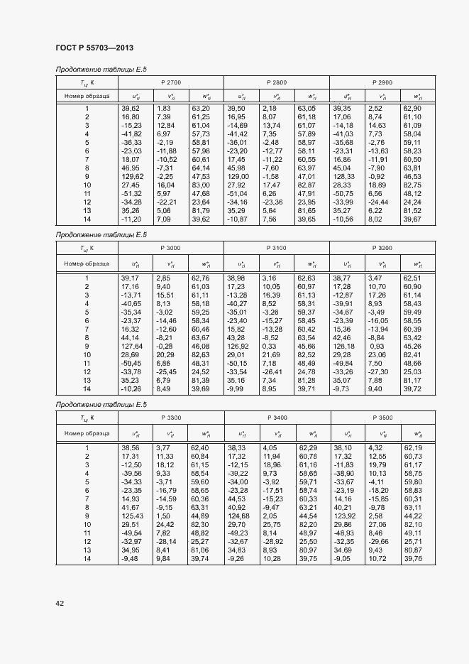 Страница 45 ГОСТ Р 55703-2013