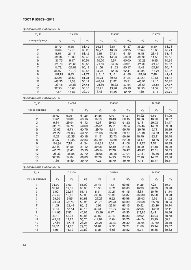 Страница 47 ГОСТ Р 55703-2013