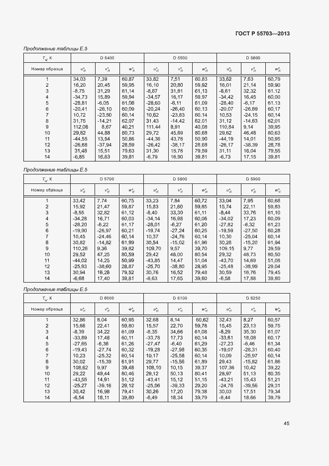 Страница 48 ГОСТ Р 55703-2013