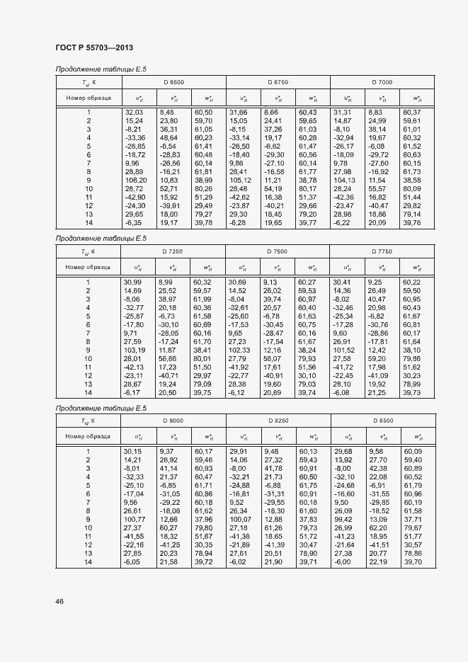 Страница 49 ГОСТ Р 55703-2013