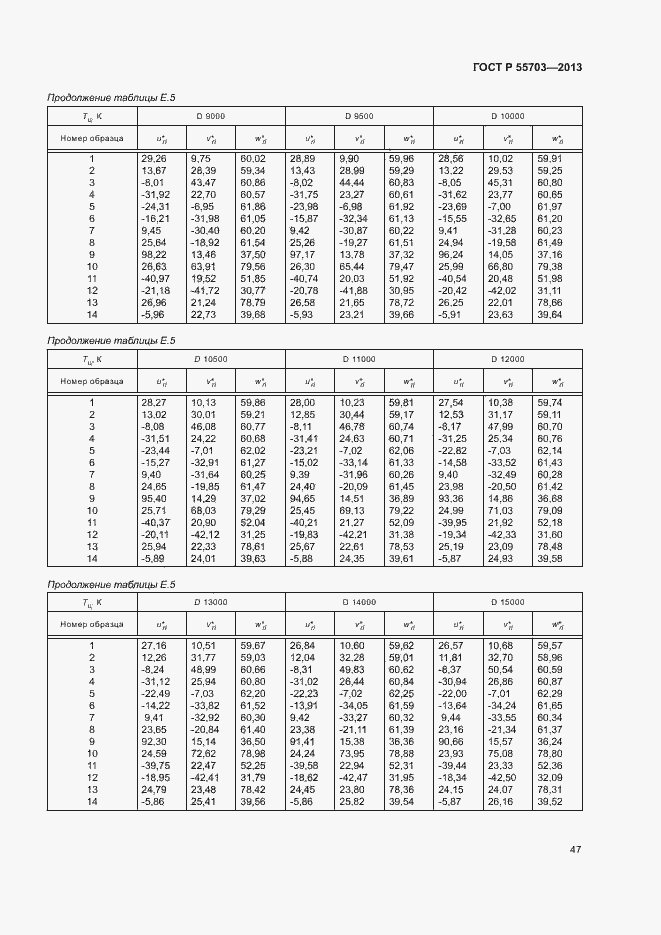 Страница 50 ГОСТ Р 55703-2013