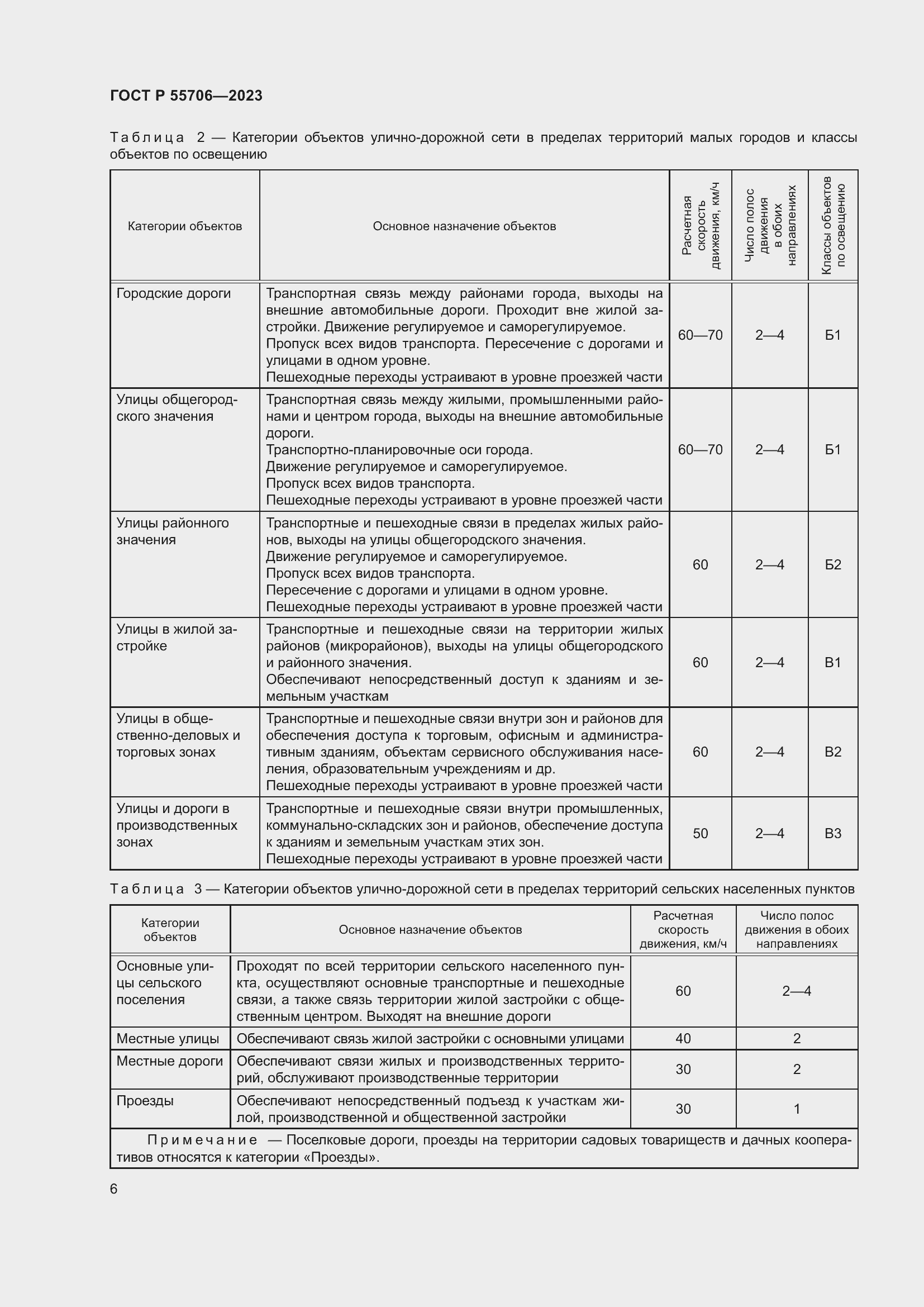 Страница 10 ГОСТ Р 55706-2023