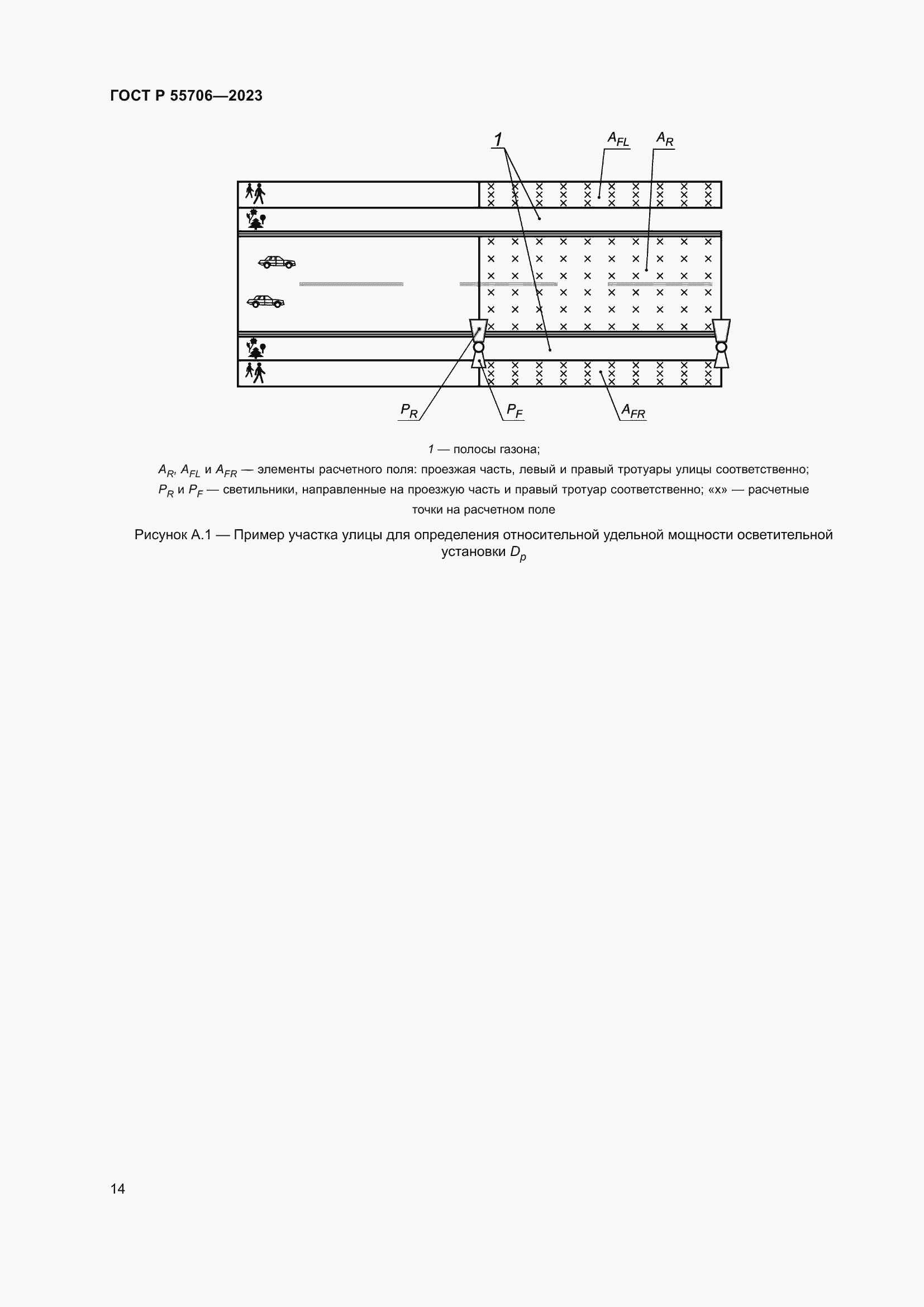 Страница 18 ГОСТ Р 55706-2023