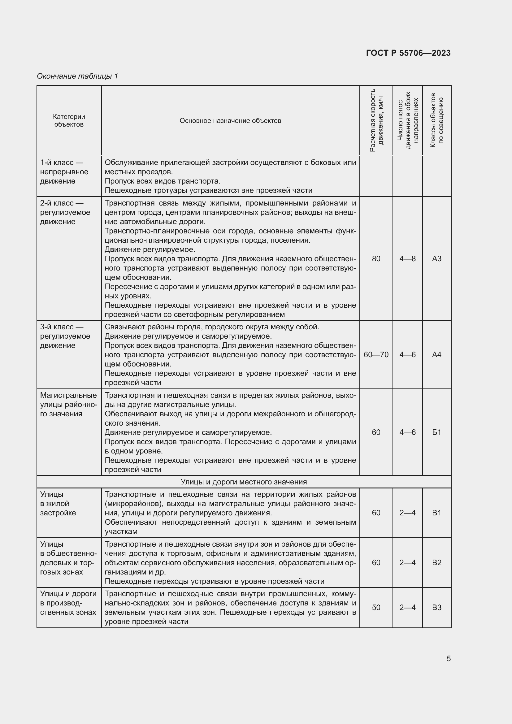 Страница 9 ГОСТ Р 55706-2023