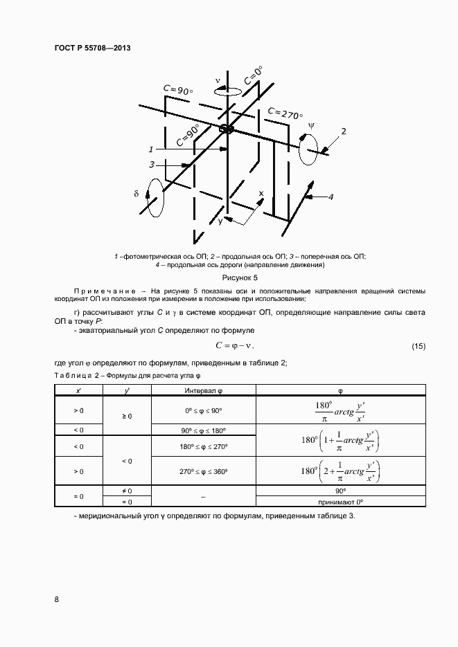 Страница 10 ГОСТ Р 55708-2013