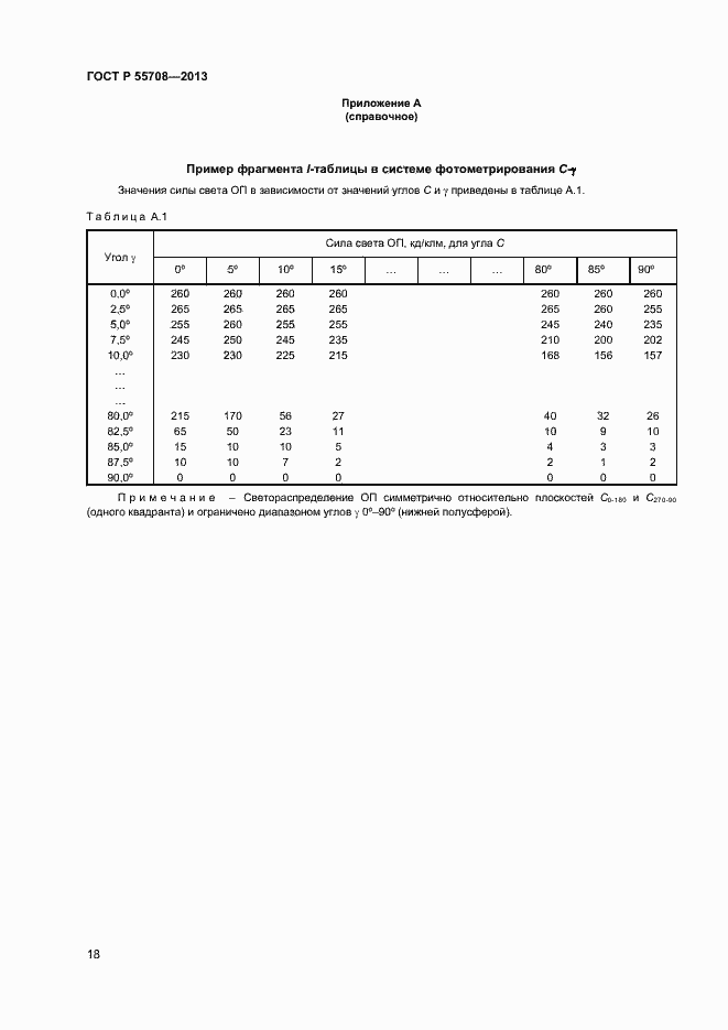 Страница 20 ГОСТ Р 55708-2013