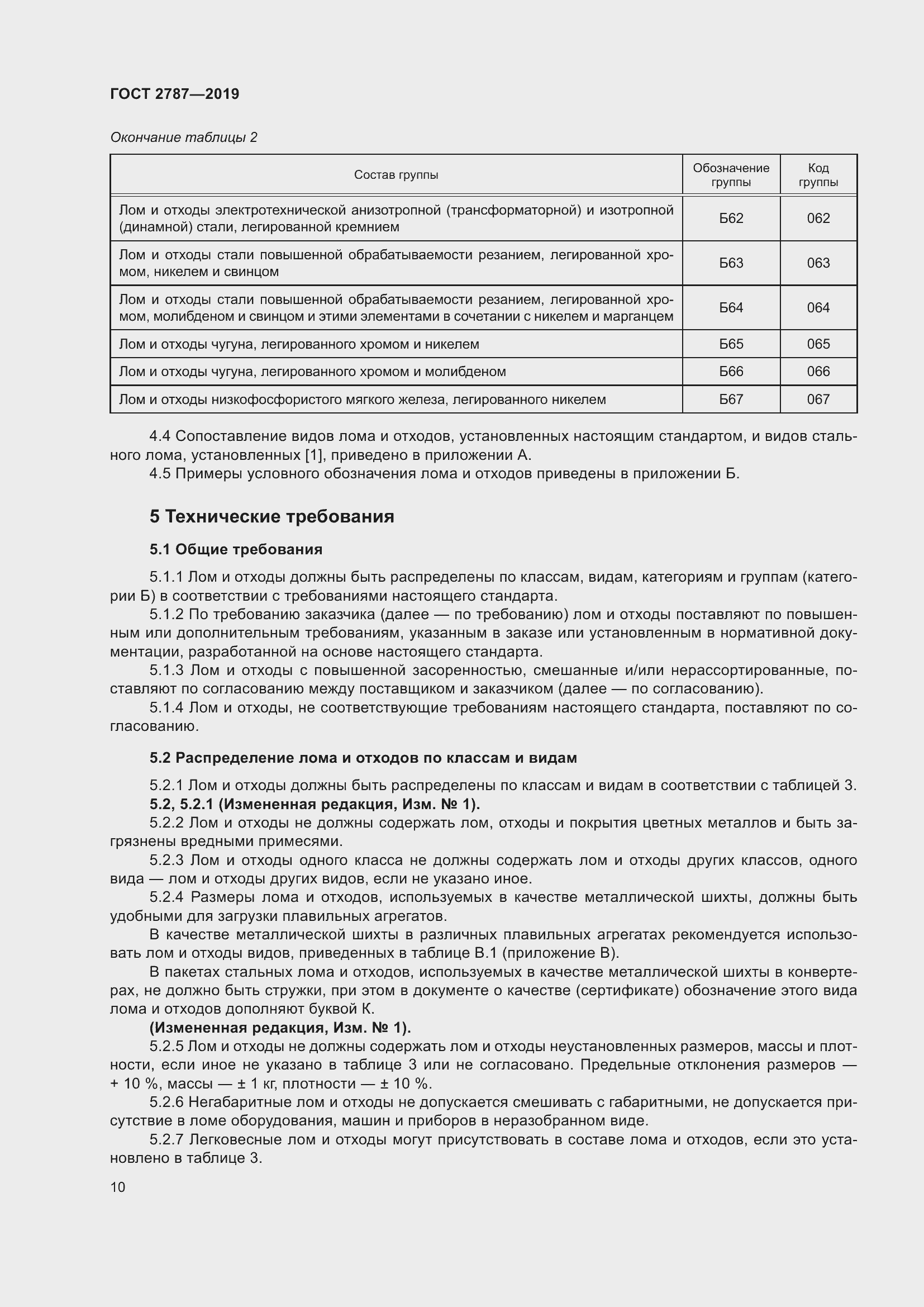 Страница 14 ГОСТ 2787-2019