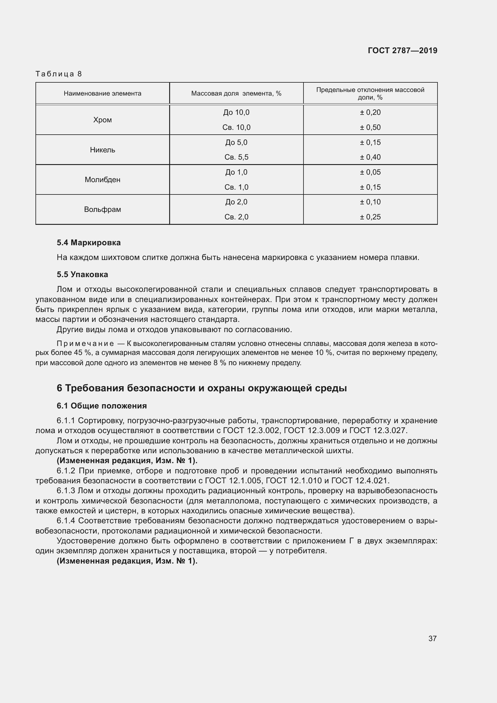 Страница 41 ГОСТ 2787-2019