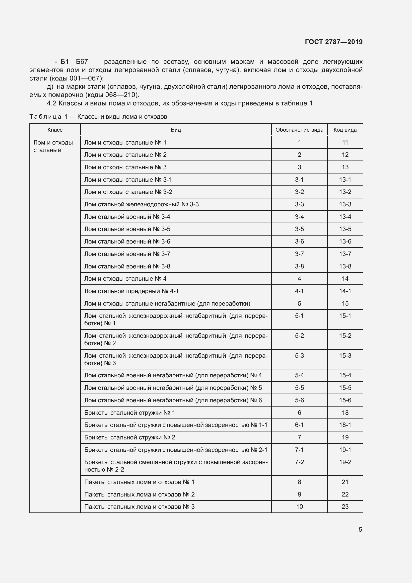 Страница 9 ГОСТ 2787-2019