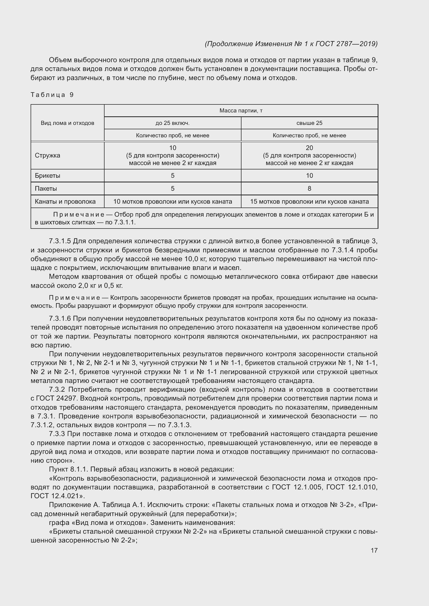 Приложение №1