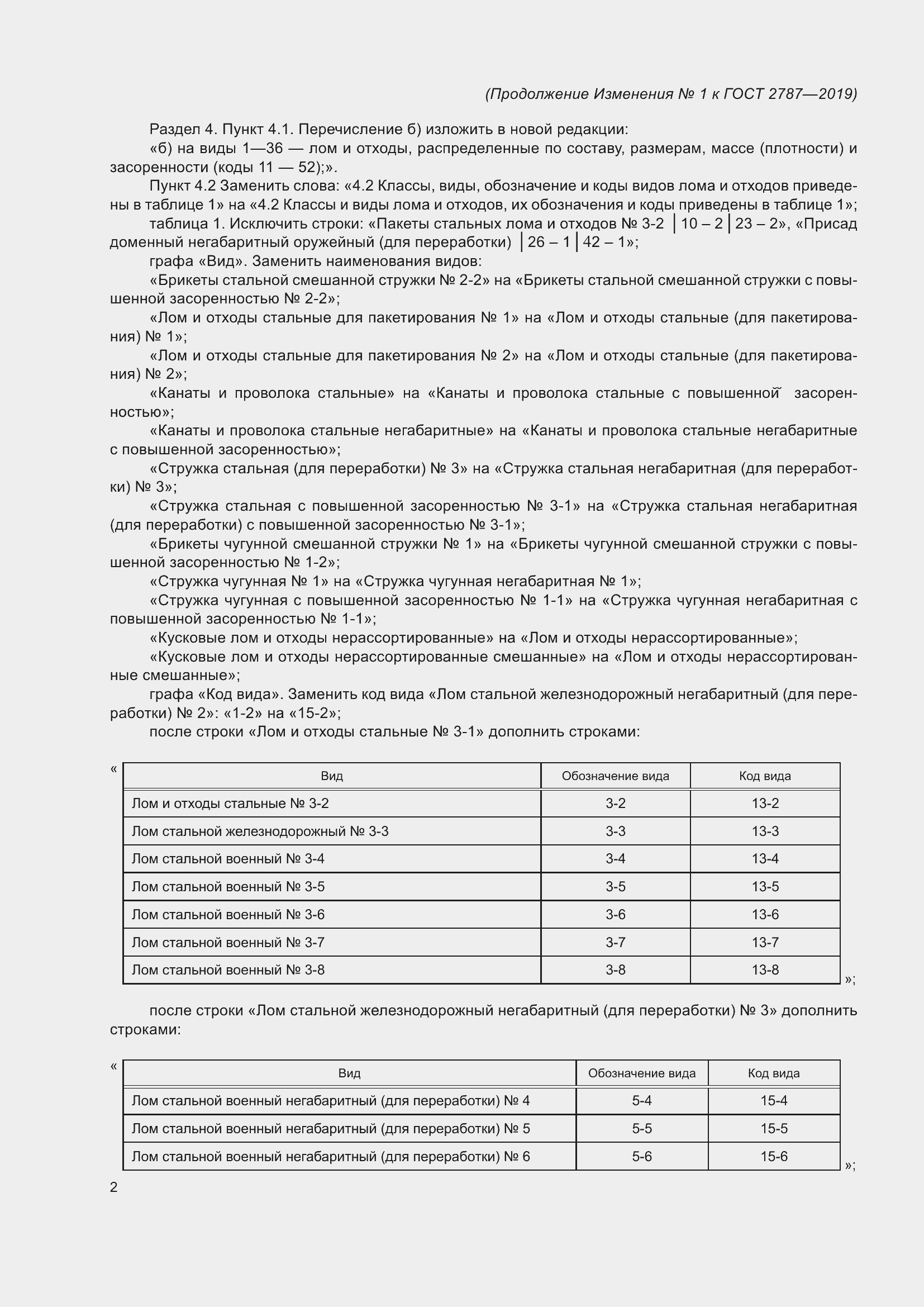 Приложение №1