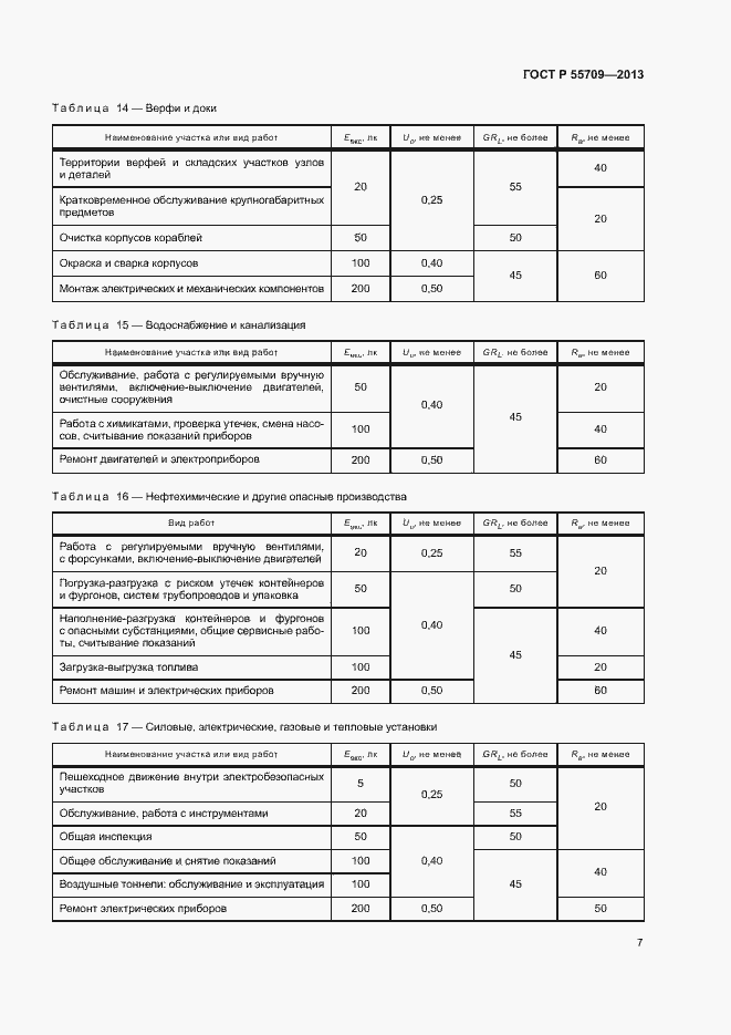 Страница 9 ГОСТ Р 55709-2013