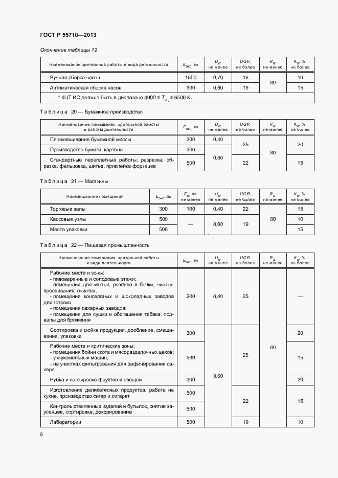 Страница 11 ГОСТ Р 55710-2013