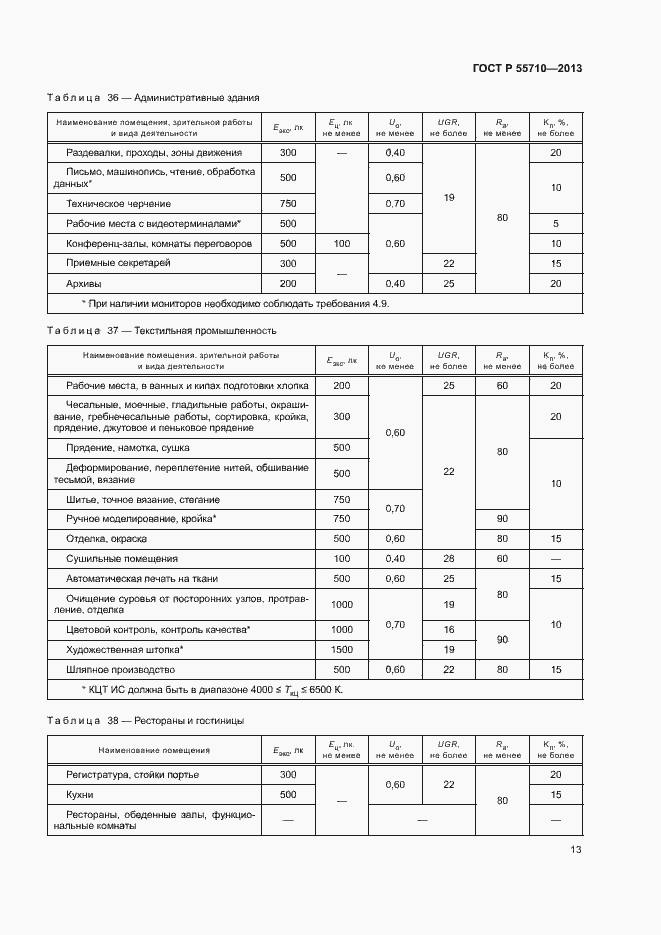 Страница 16 ГОСТ Р 55710-2013