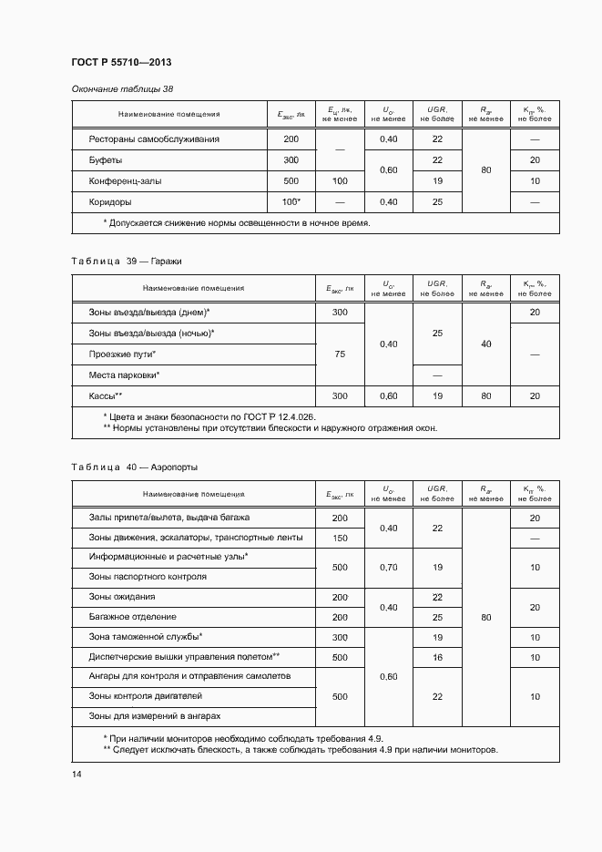 Страница 17 ГОСТ Р 55710-2013