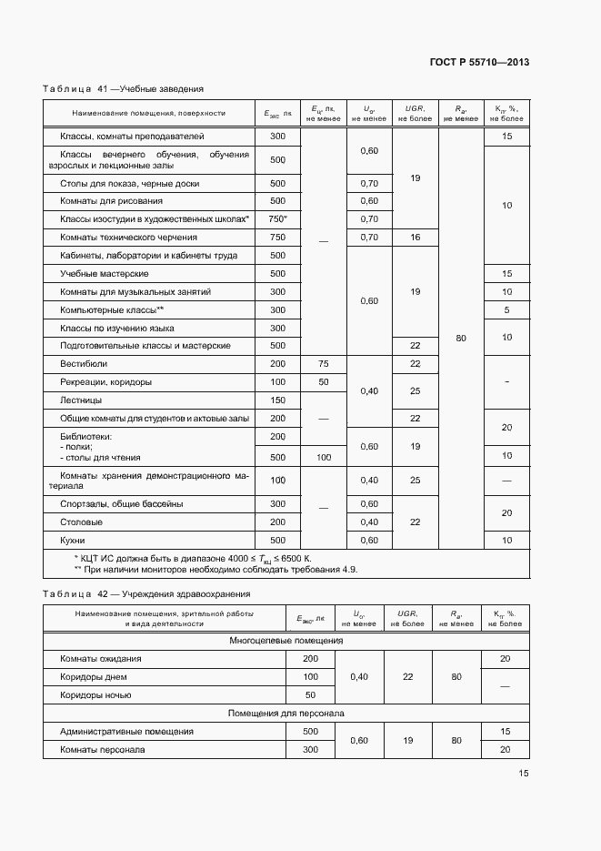 Страница 18 ГОСТ Р 55710-2013
