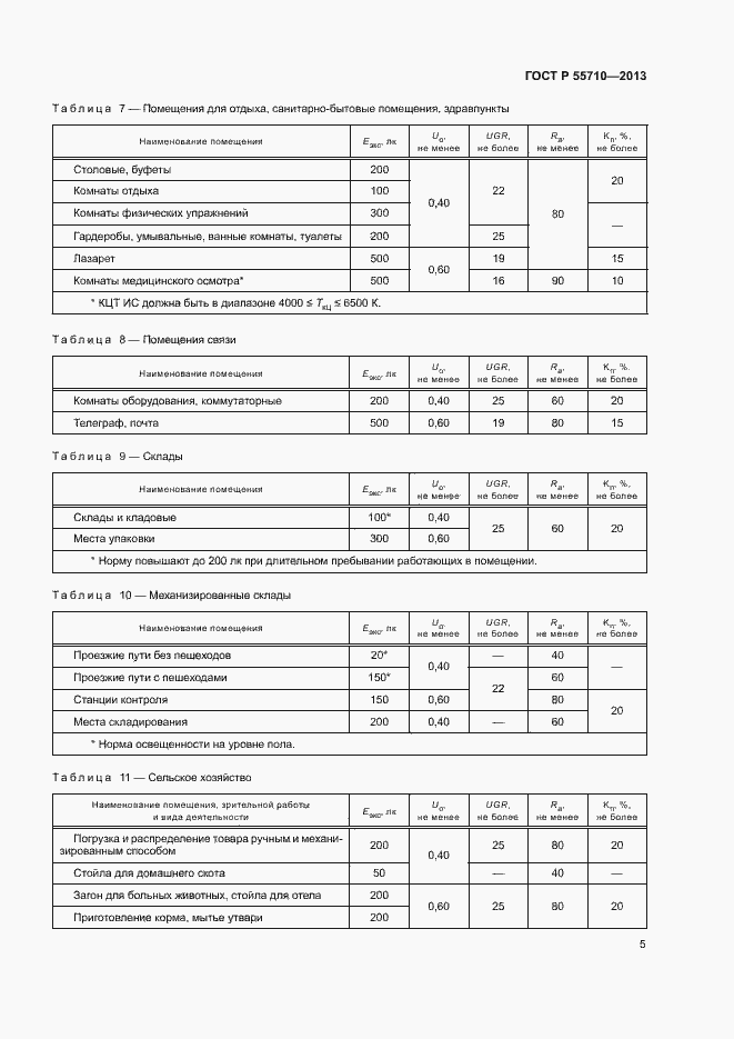 Страница 8 ГОСТ Р 55710-2013