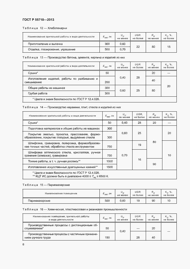 Страница 9 ГОСТ Р 55710-2013