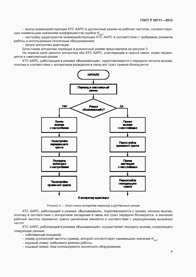 Страница 11 ГОСТ Р 55711-2013
